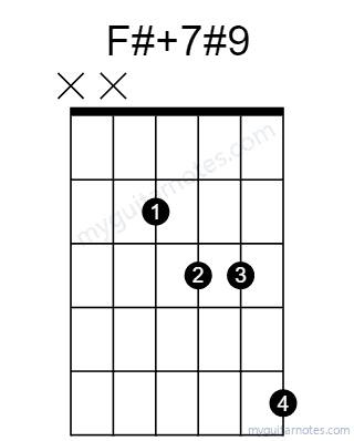 F#7#9 chord fingering chart