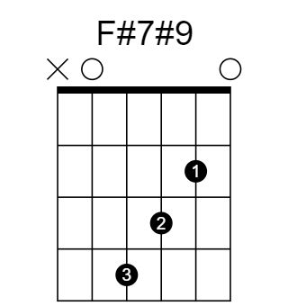 F#7#9 和弦指法圖