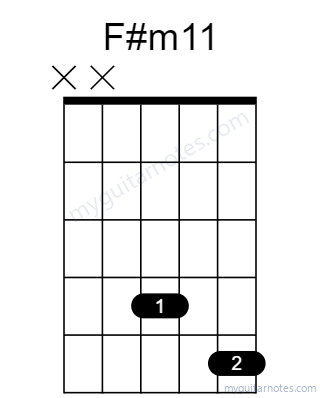 F#m11 chord fingering chart