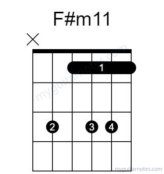 F#m11 chord fingering chart