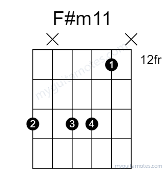 F#m11 chord fingering chart