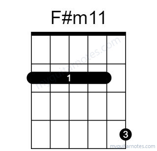 F#m11 chord fingering chart