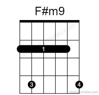 F#m9 chord fingering chart
