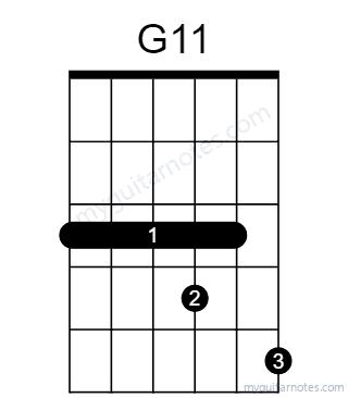 G11 chord fingering chart