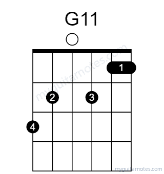 G11 chord fingering chart
