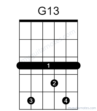G13 chord fingering chart