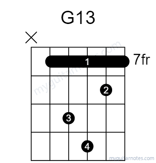 G13 chord fingering chart