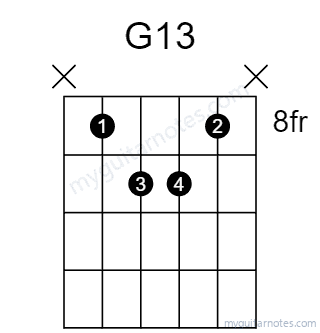 G13 chord fingering chart