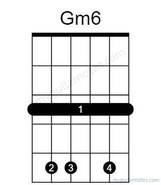 Gm6 chord fingering chart