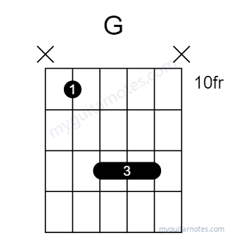 G chord fingering chart
