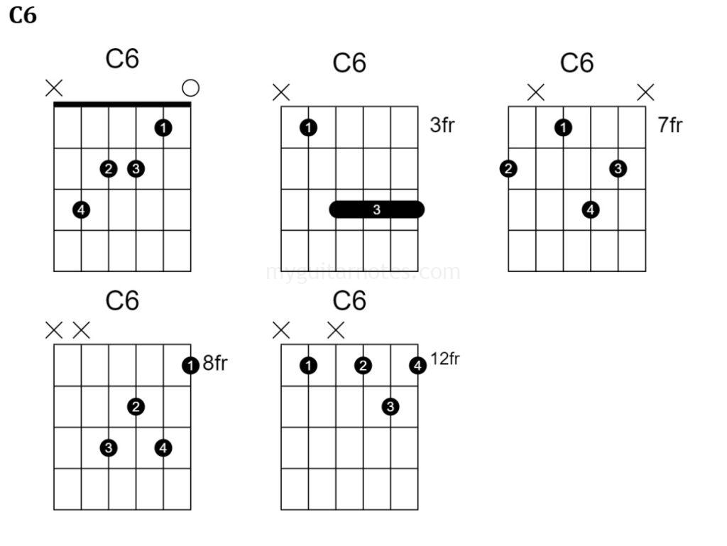 6th chord – My Guitar Notes
