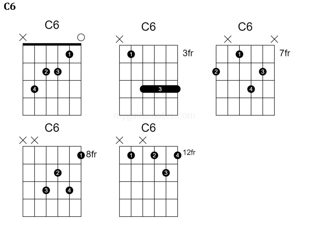 c6 guitar chord
