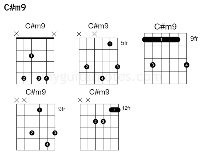 c#m9 guitar chord