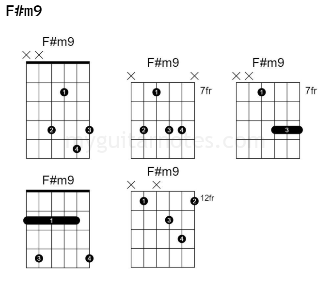 f#m9 guitar chord
