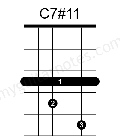 C Dominant 7#11 Guitar Chord