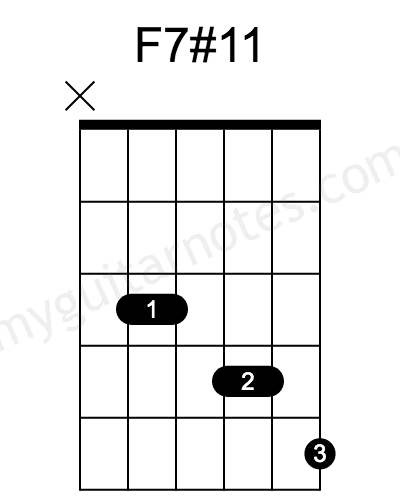 F Dominant 7#11 Guitar Chord