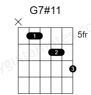 G Dominant 7#11 Guitar Chord