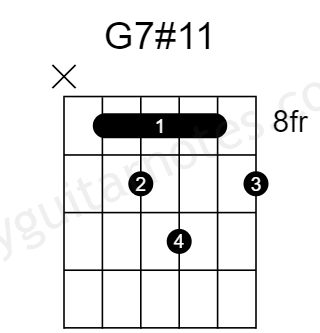 G Dominant 7#11 Guitar Chord