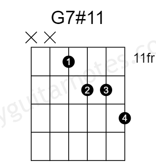 G Dominant 7#11 Guitar Chord