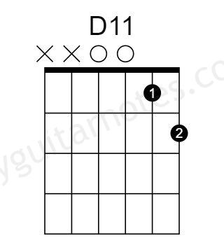 D Dominant 11 Guitar Chord