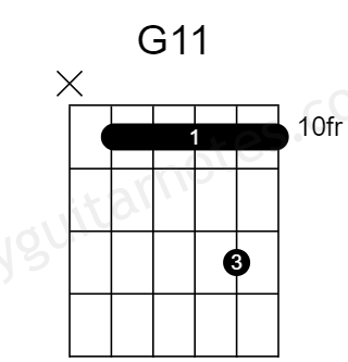 G Dominant 11 Guitar Chord